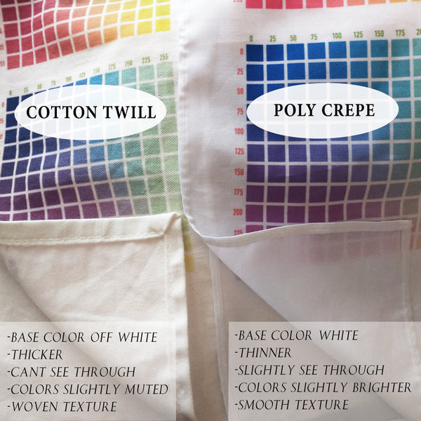 a close up of a sheet of paper with different colors